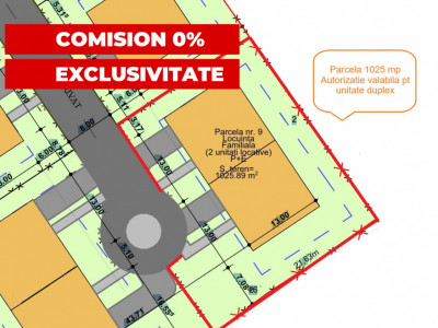 COMISION 0% | Teren 1.025 mp | PUZ si Autorizatie Duplex | Corusu |