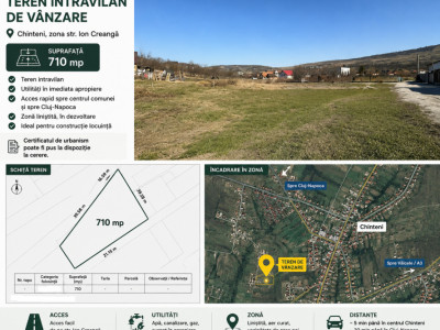 Teren intravilan 710 mp, Chinteni, str.Ion Creanga, utilitati