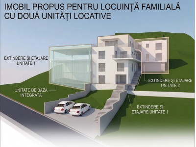Teren intravilan 1640mp, Grigorescu, zona Hotel Premier, destinatie constructii